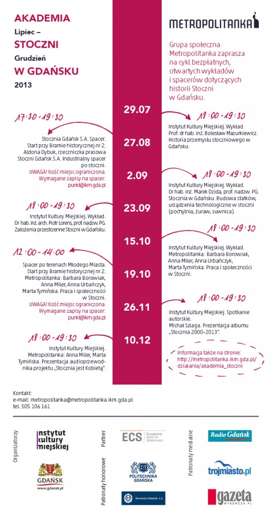 akademia stoczni plakat